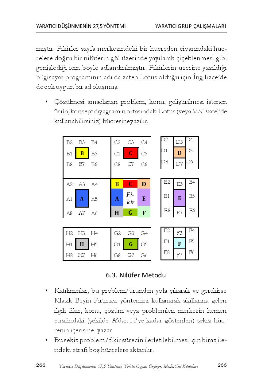 tanrı beyninizi nasıl değiştirir pdf indir